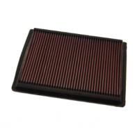 High-Performance Replacement Air Filter – Ducati MONSTER 620/750/803/998 (2001-2008)