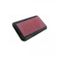 K&N 33-2826 Air Filter – Maruti Alto / WagonR / Eeco 0.8 / 1.0 / 1.2L