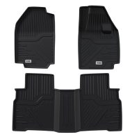 TPE Car Mats – Thar Roxx Automatic | Premium Car Mat Upgrade